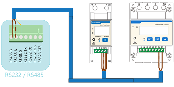 Chint Wiring