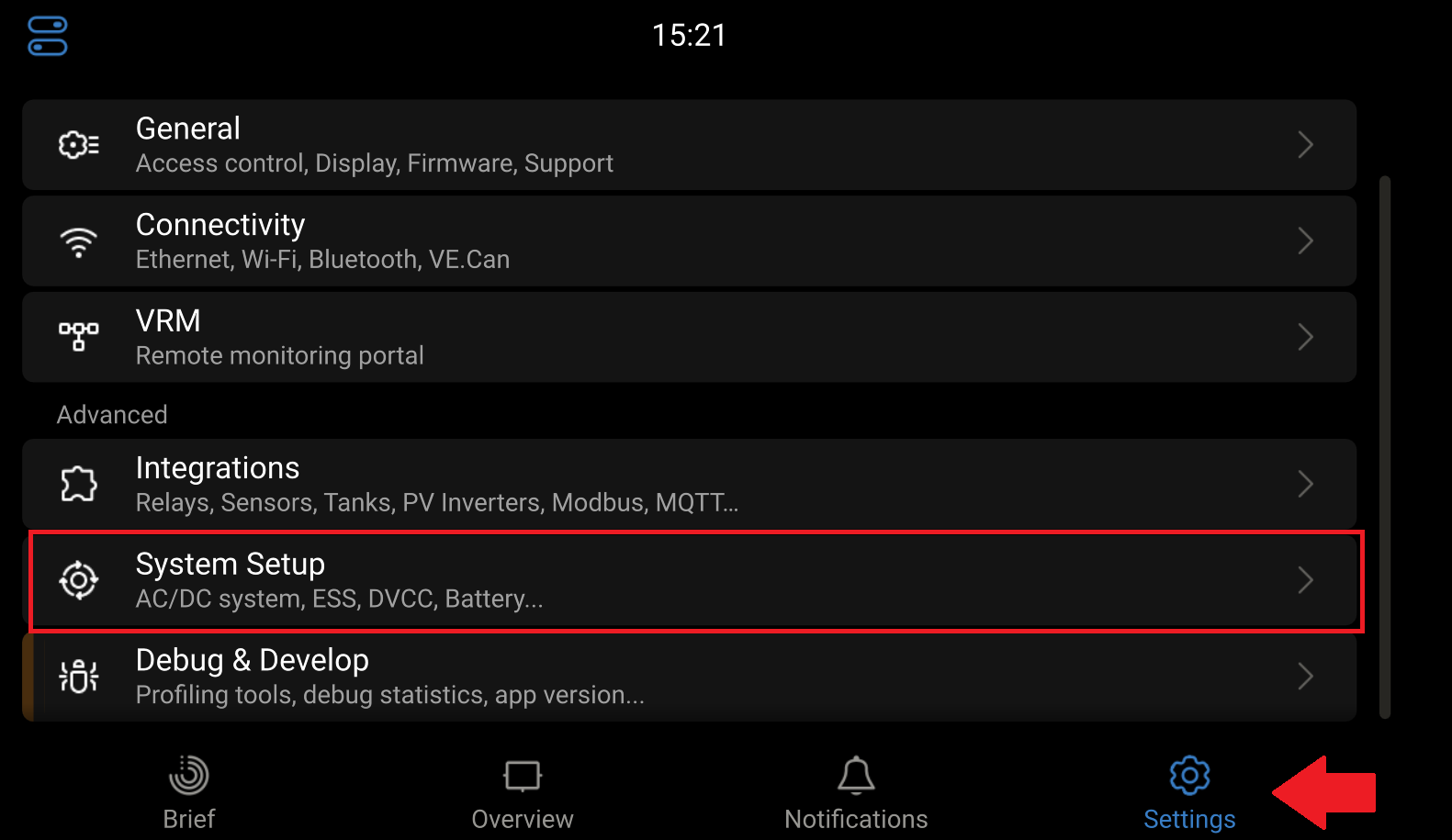 Esempio di gruppi